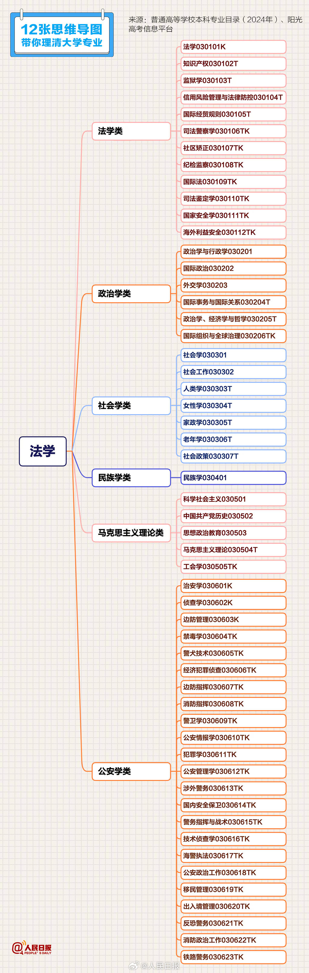 上海闵行区共享仓库（上海闵行区周转仓库）