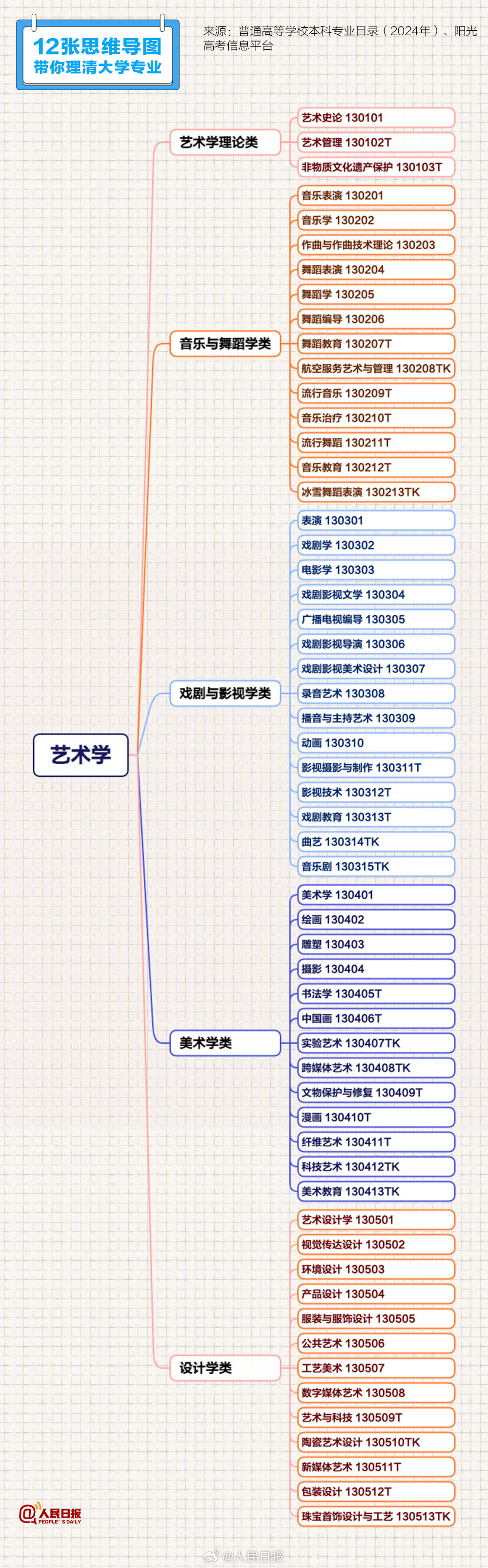 迪士尼进去了项目还需要另付费么（迪士尼进去了项目还收费吗）