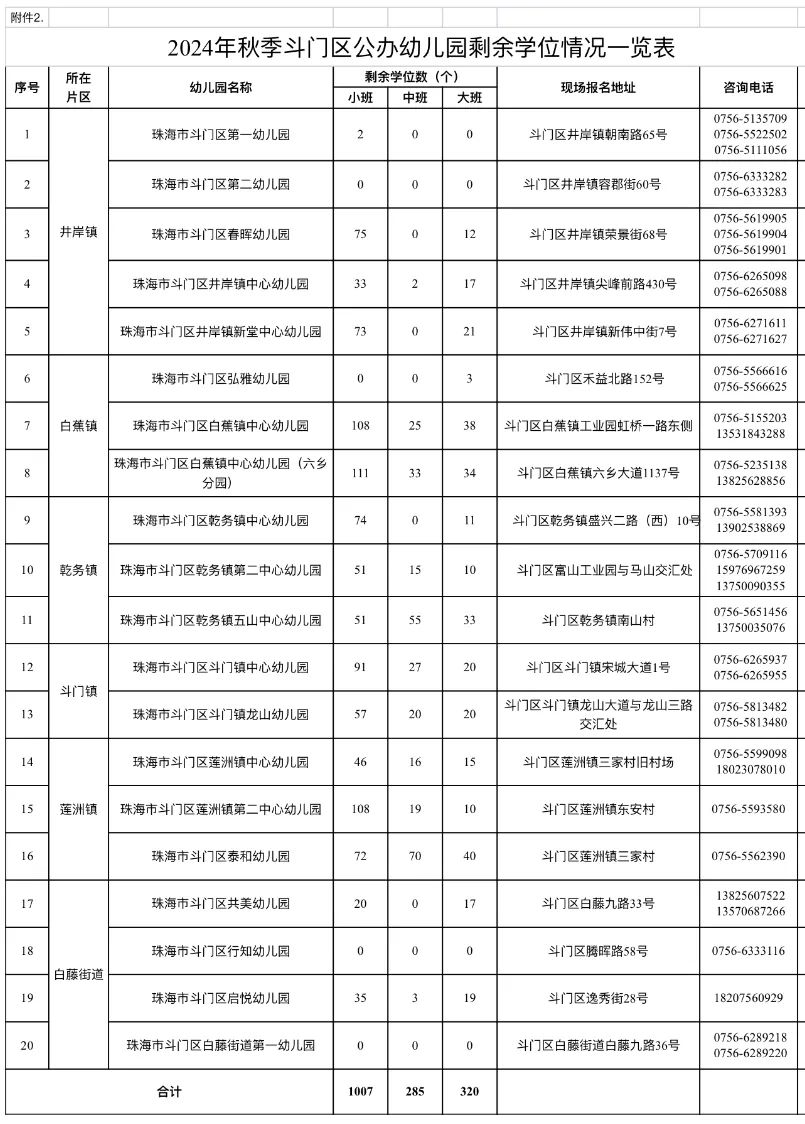 上海闵行区洪水情况（上海闵行区发大水）