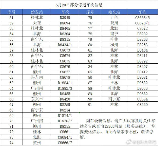 上海工业技术大学全国排名（上海工业技术学校全国排名）