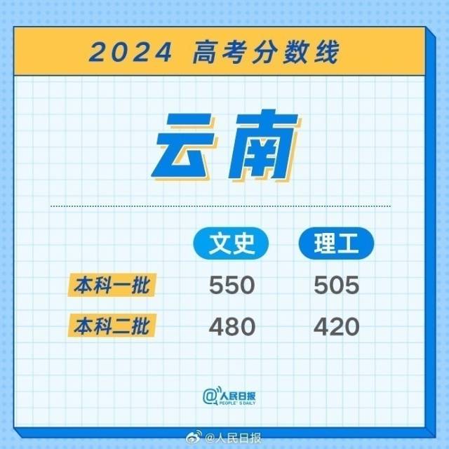 2023年 上海闵行区新房（2023年上海闵行区房价）