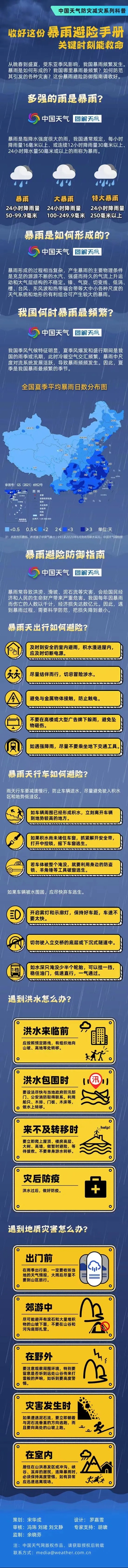 上海闵行区公积金追缴政策（上海闵行区领公积金）