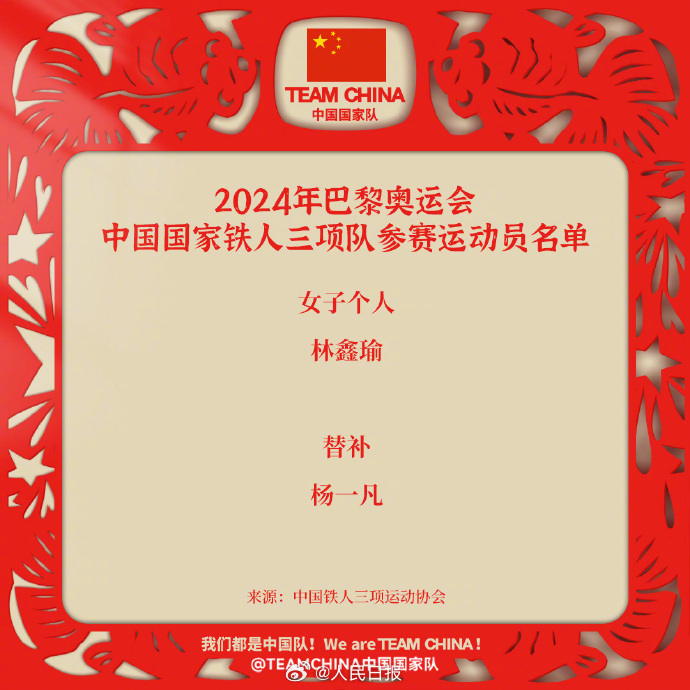 香港是几线城市了（中国香港是几线城市）