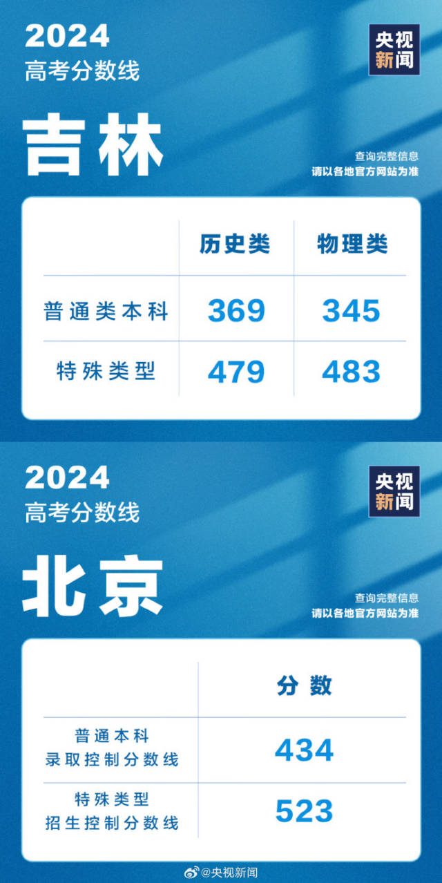 长城门票多少钱2023（长城的门票多少钱）