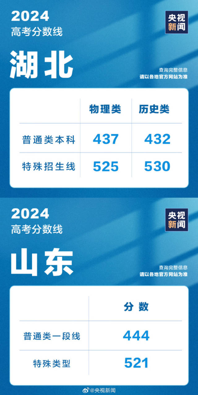 2022上海高考闵行区考点（2022上海高考各区考场）