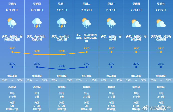 上海景点大全列表（上海景点列表）