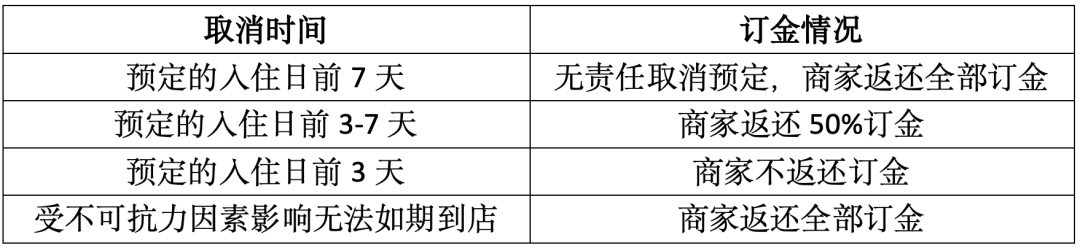 上海值得玩的地方游玩攻略（上海必玩的地方攻略）