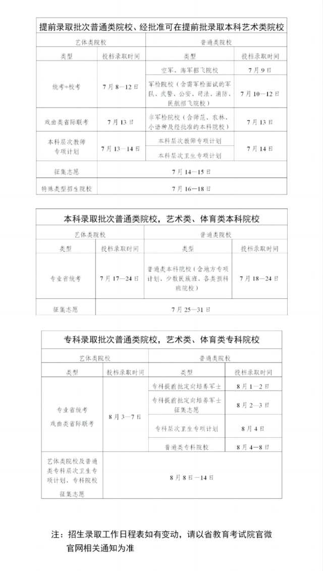 hpv接种门诊上海闵行区（上海hpv接种免费吗）