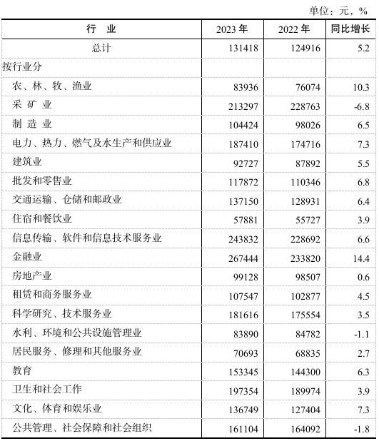 上海新贝英语闵行区（上海新贝少儿英语）