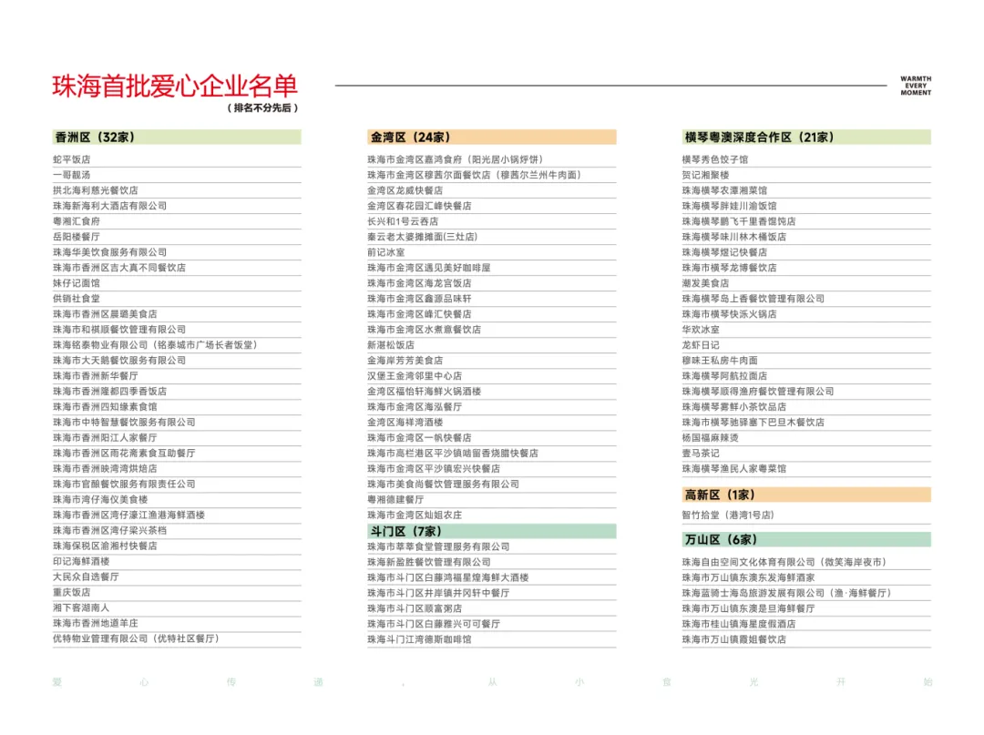 上海闵行区源居公寓（上海闵行区筑梦居公寓）