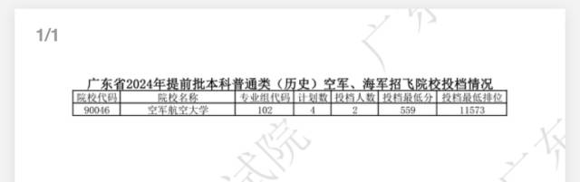 上海市公务员局官网公示名单（上海市公务员局官网）