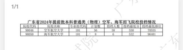 上海交警闵行区热线（上海闵行公安交警热线）