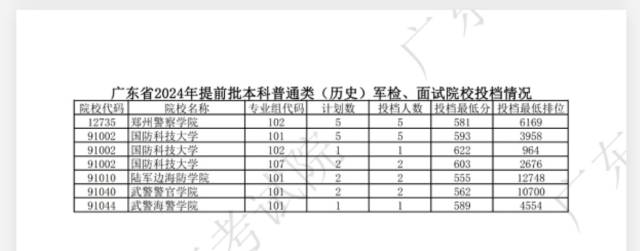 长白山四日游攻略（长白山一日游旅游攻略）