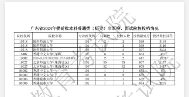 上海闵行区公园排行（上海闵行区公园景点排名）