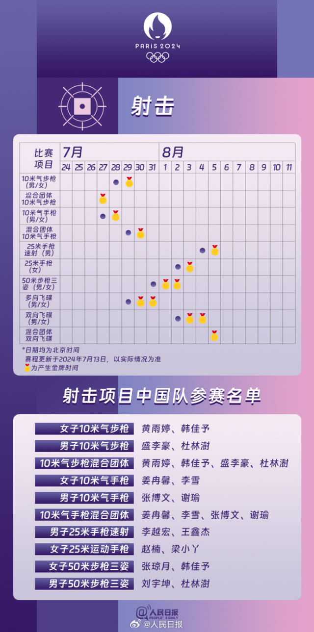 天津专科学校排行榜以及分数线（天津专科学校排行榜及分数线）