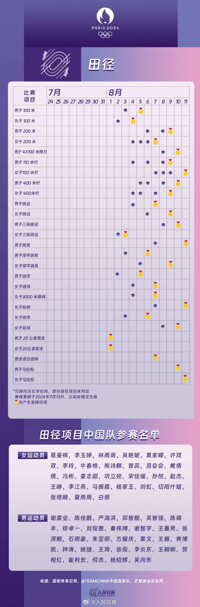 打造全国河湖 建设示范样板