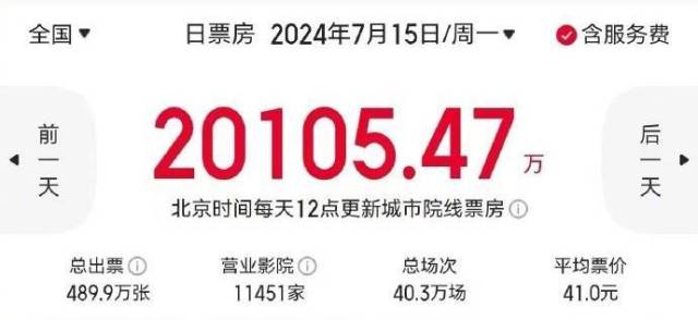 阳江天气预报一周 7天（广东阳江天气预报一周7天）