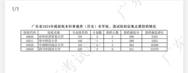 闵行区韩国街拍上海（街拍上海闵行区）