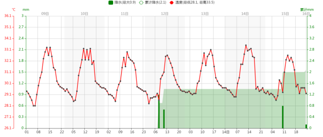 铁路最好的5个专业学校（铁路最好的5个专业）