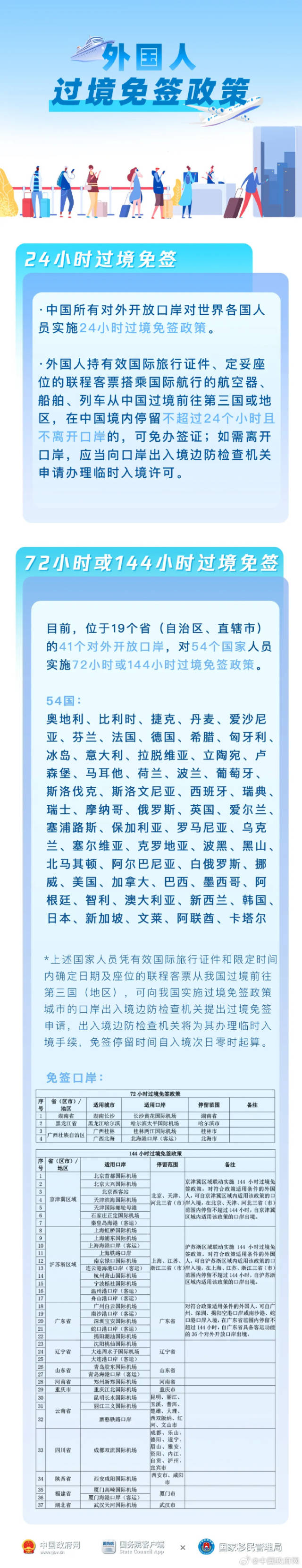 闵行区初中摇号上海（闵行区民办初中摇号时间）