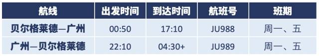 上海天气预报15天查询一下（上海天气预报15天查询官网）