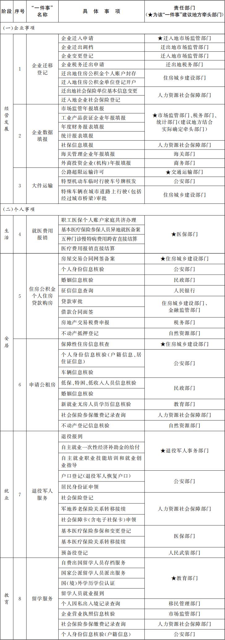 上海健康医学院附属崇明医院电话（上海健康医学院附属崇明医院官网）