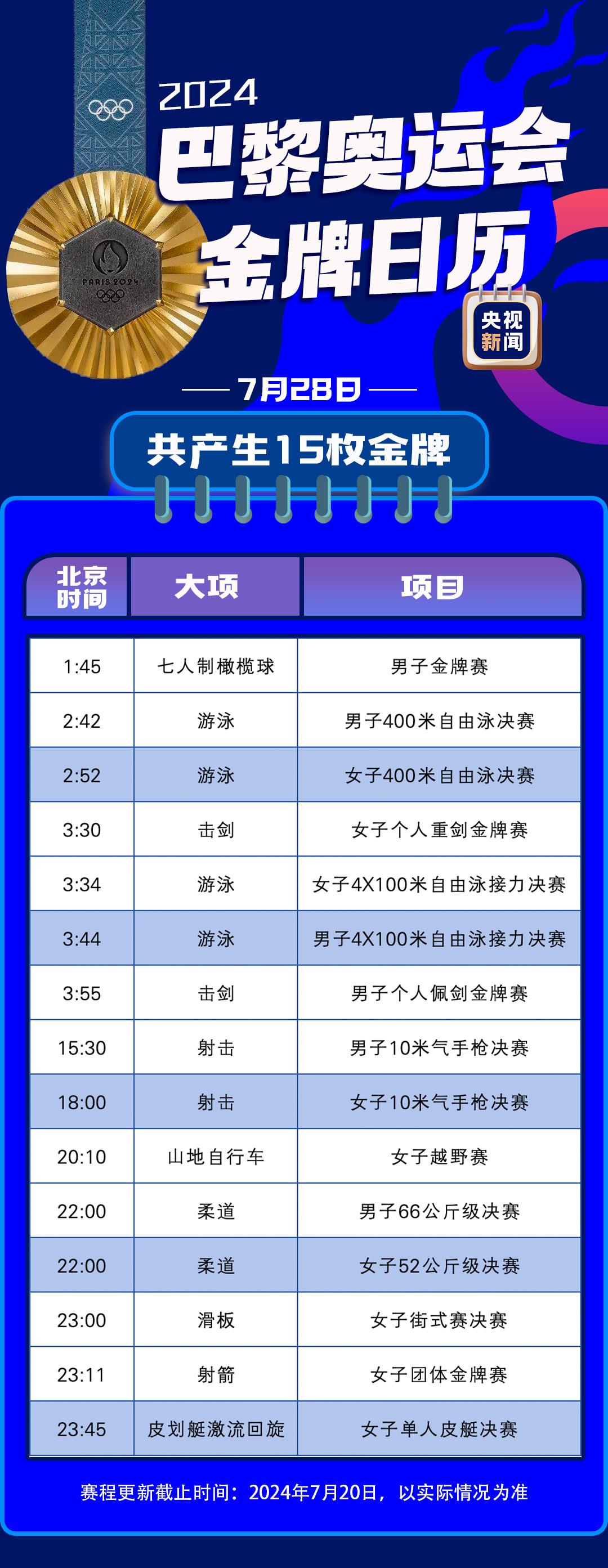 上海确诊闵行区小区名单（上海闵行封闭小区名单）