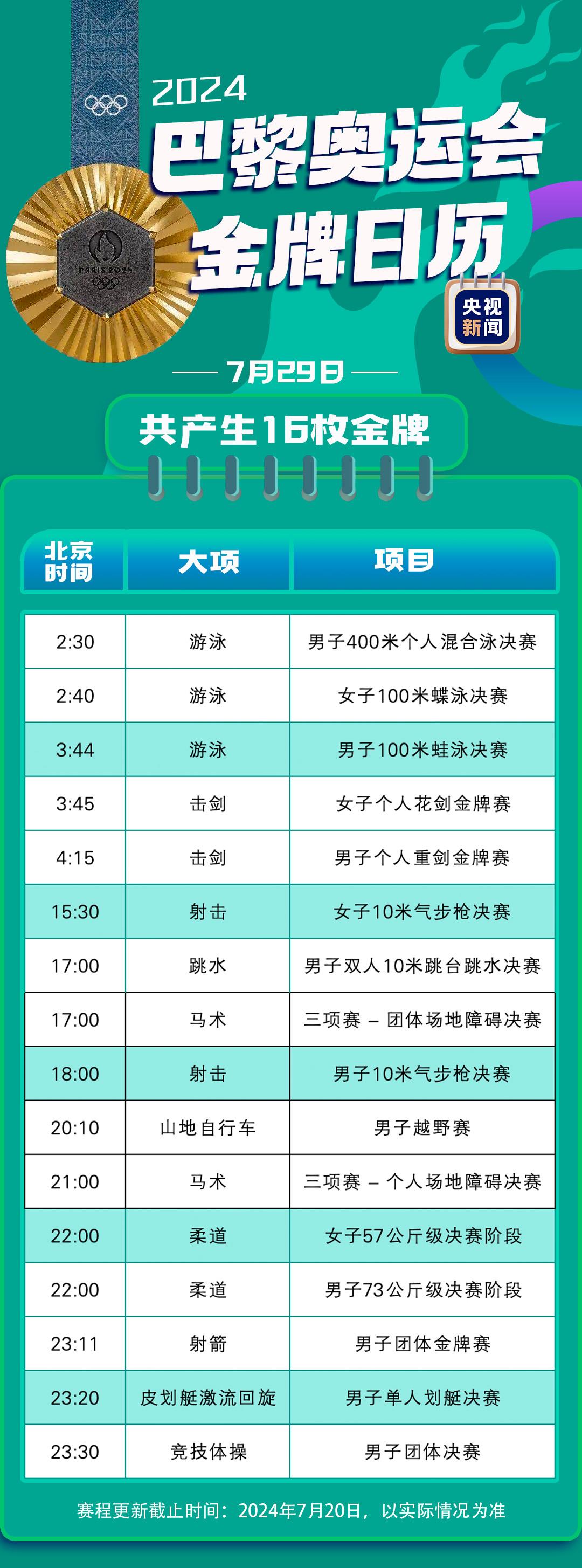 上海闵行区塑料垫圈（上海进口垫圈）