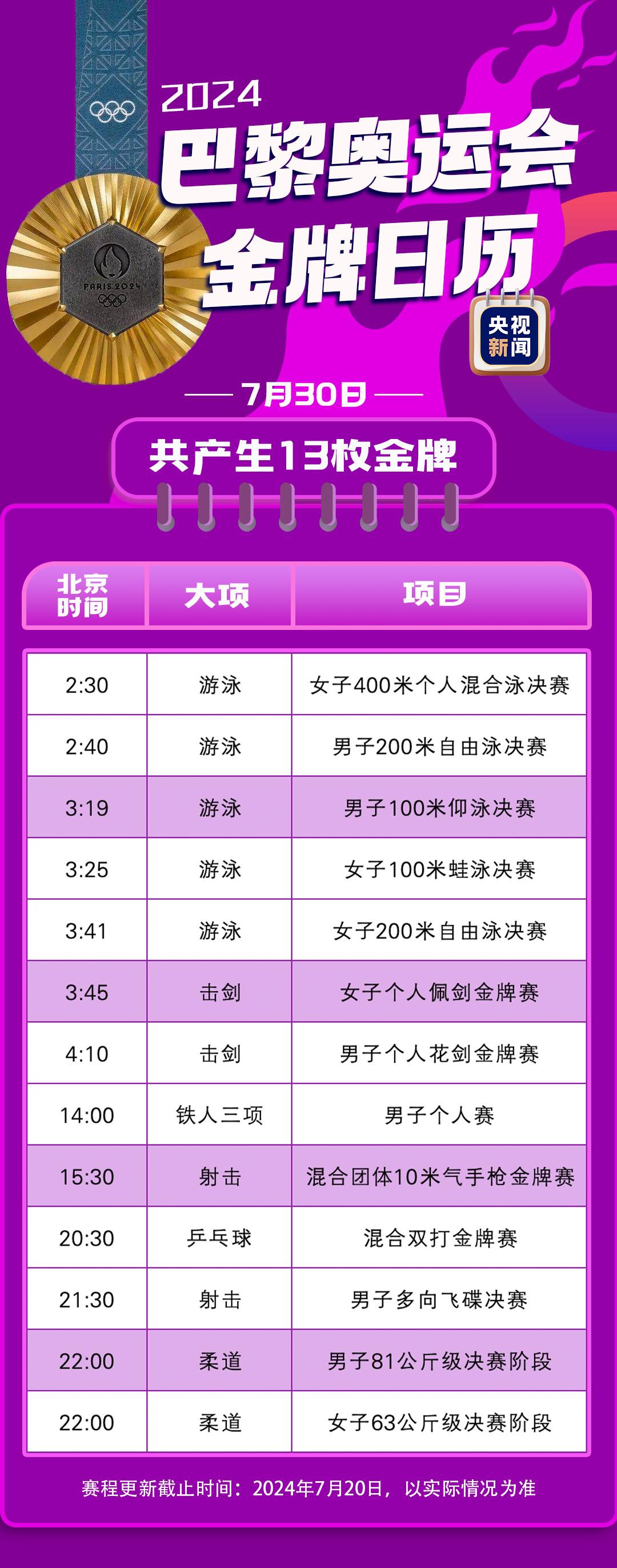 大连到桂林旅游团报价多少（重庆到桂林旅游团报价多少）