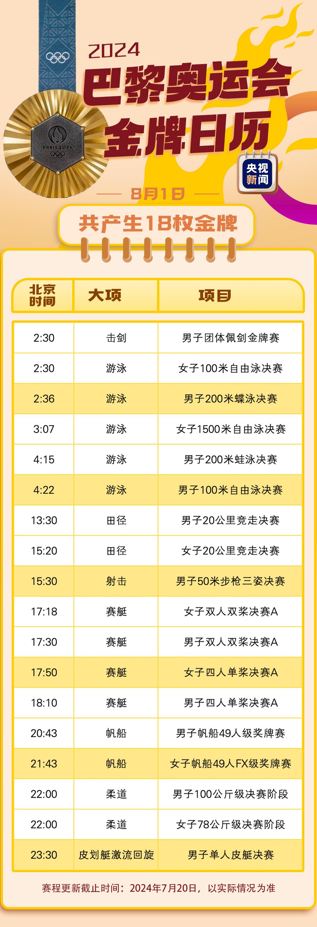 潮州市组织收看收听全省疫情防控工作电视电话会议