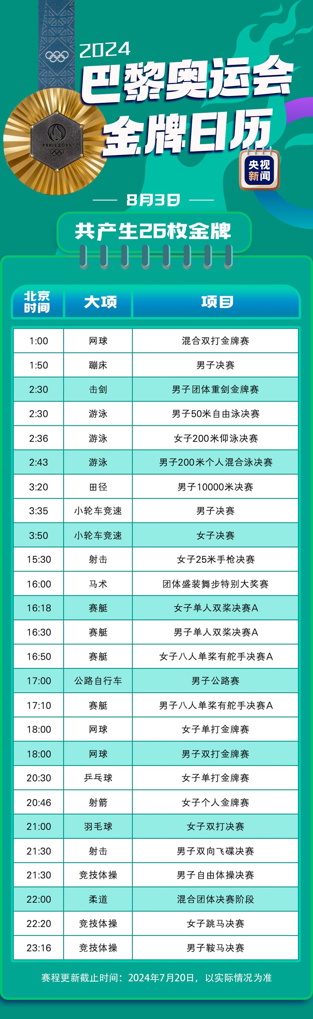 韩国国土面积多少（韩国国土面积和人口多少）