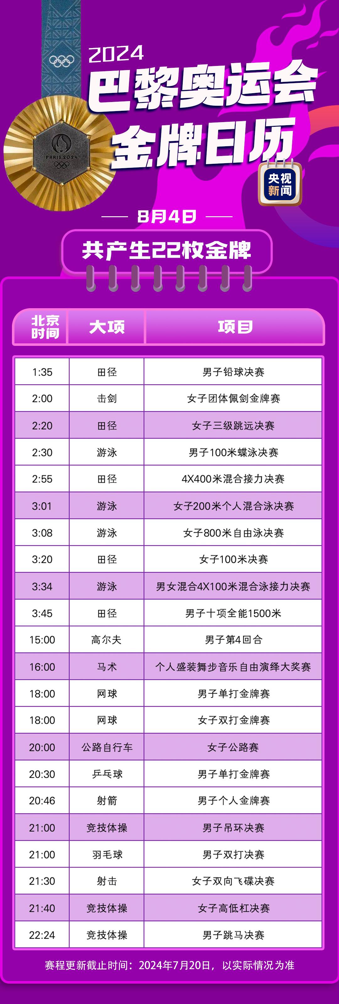 重庆市地铁线路最新全图（重庆市6号线地铁线路图）