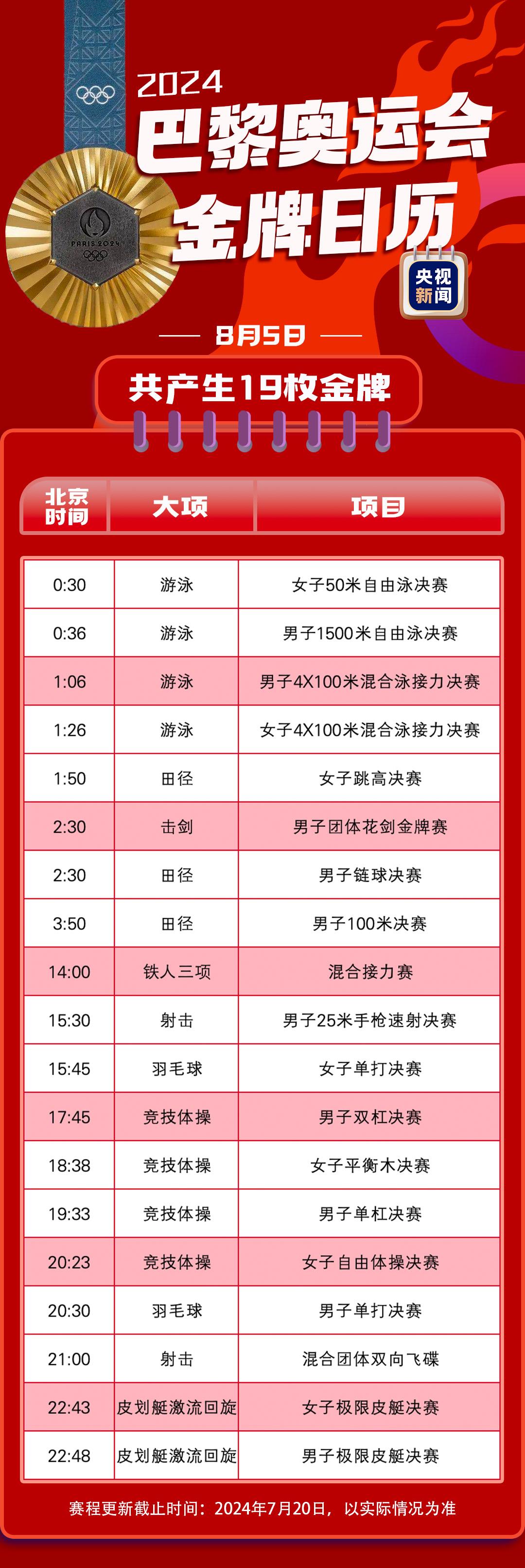 哈尔滨90天天气预报查询（哈尔滨30天天气预报查询结果）