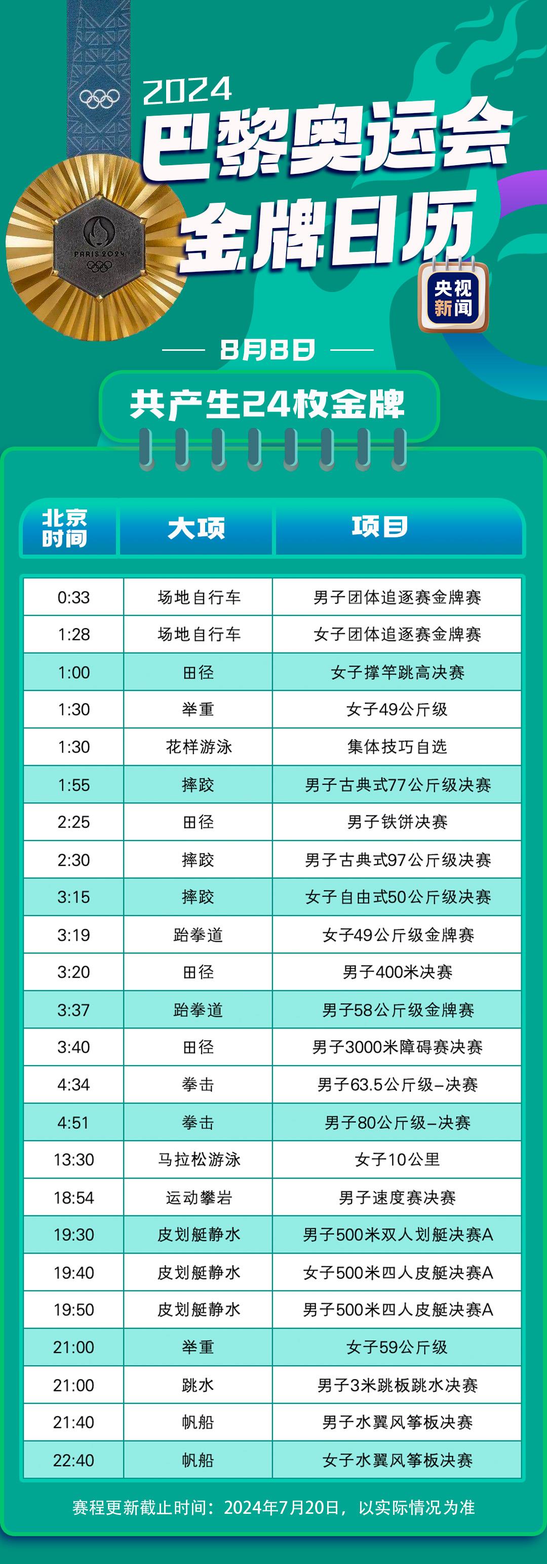 上海地铁线路图最新（上海地铁线路图最新超清）