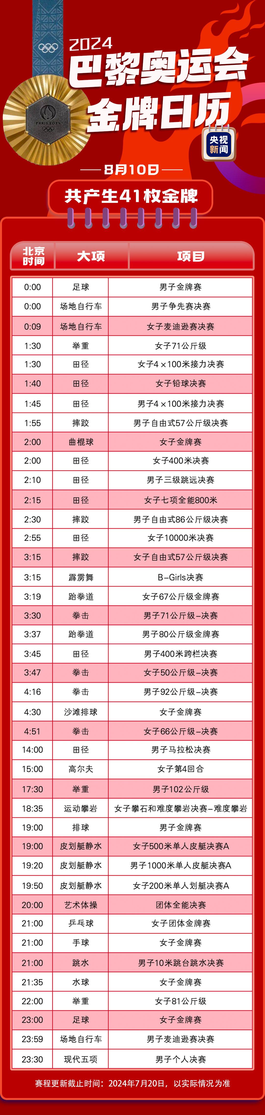 上海天气预报30天查询最新动态（上海天气预报30天查询官网）