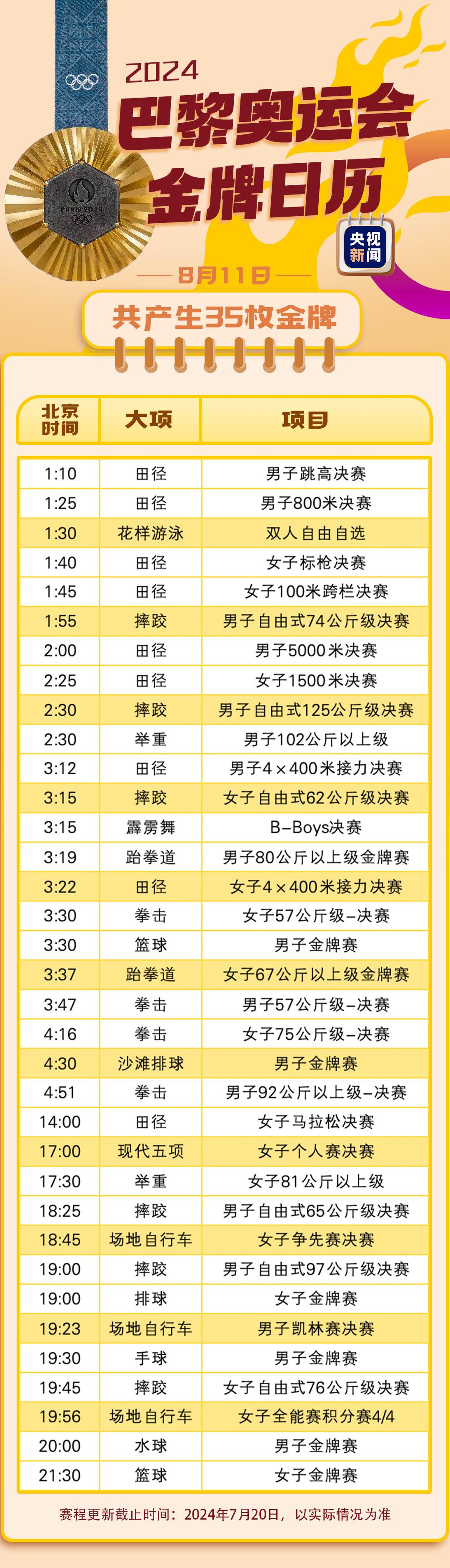 哪个天气预报比较准（哪个天气预报软件比较准）