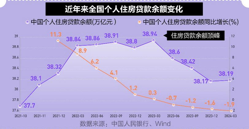 上海闵行区在郊区吗（上海闵行区在浦西吗）