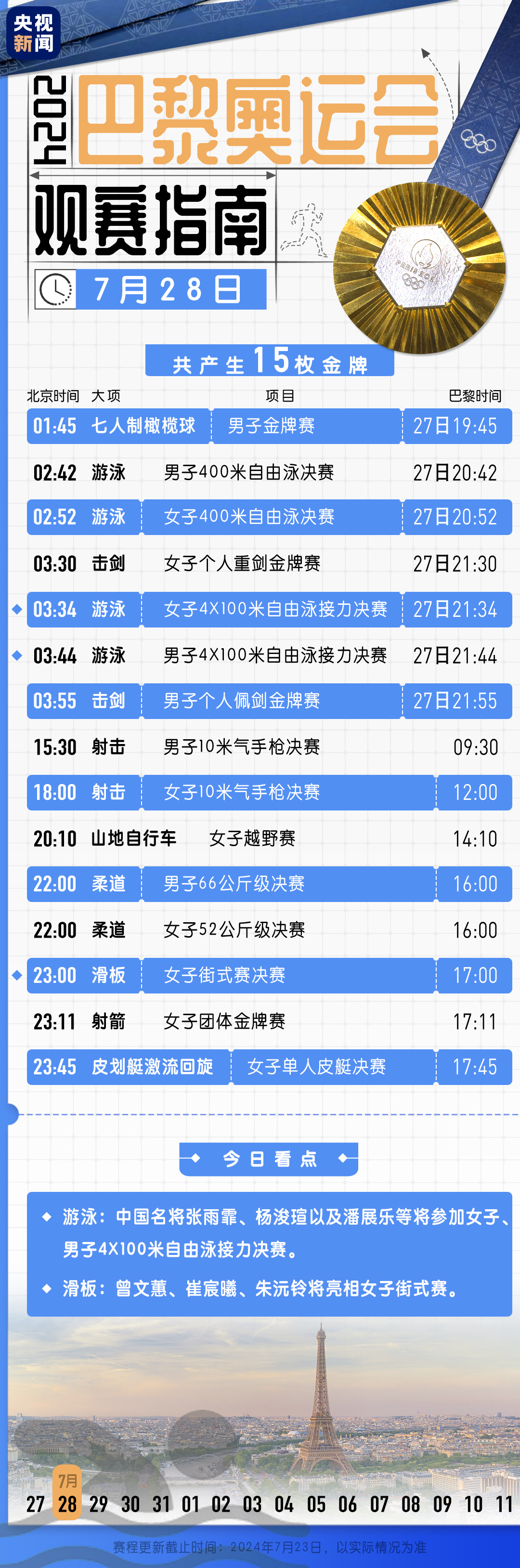 山东春季高考38个专业（山东春季高考38个专业怎么选）