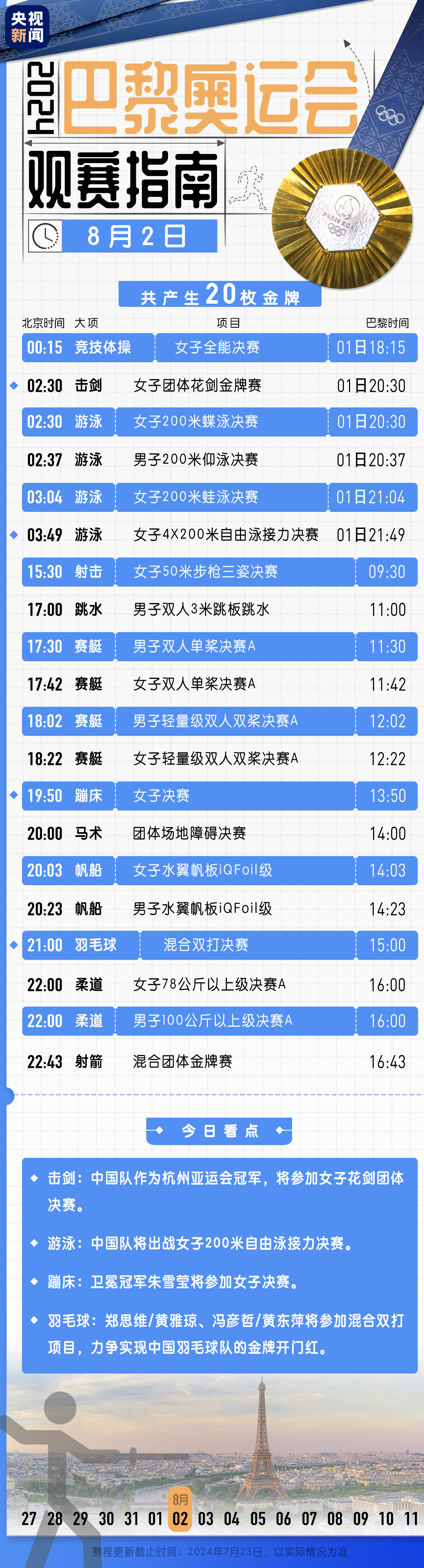 天气预报30天查询过去（天气预报历史30天查询）