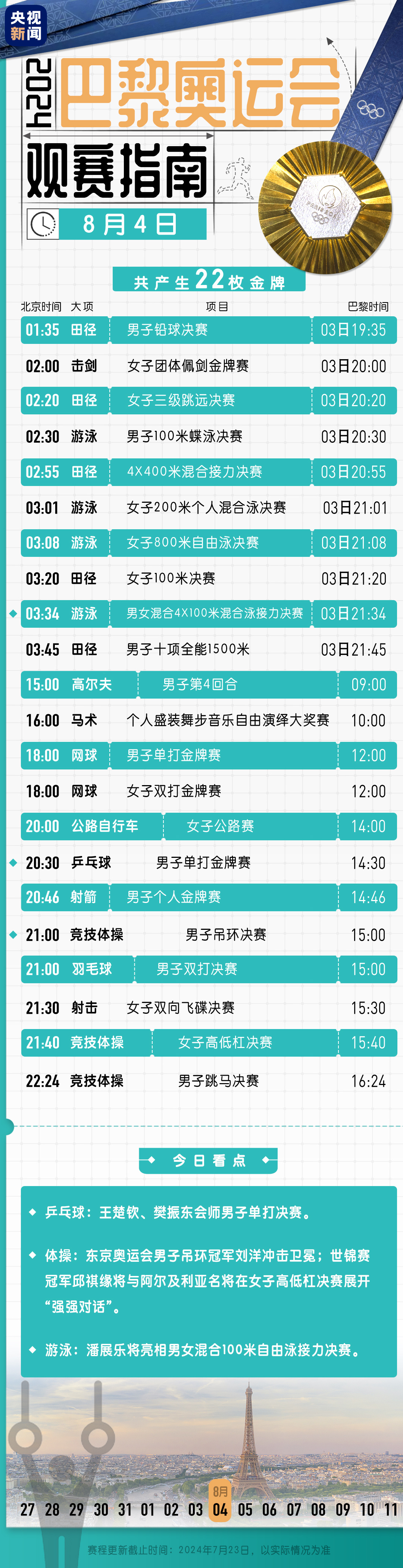 休渔期间全市累计开展伏季休渔专项执法行动67次 查获违反休渔规定案件13宗