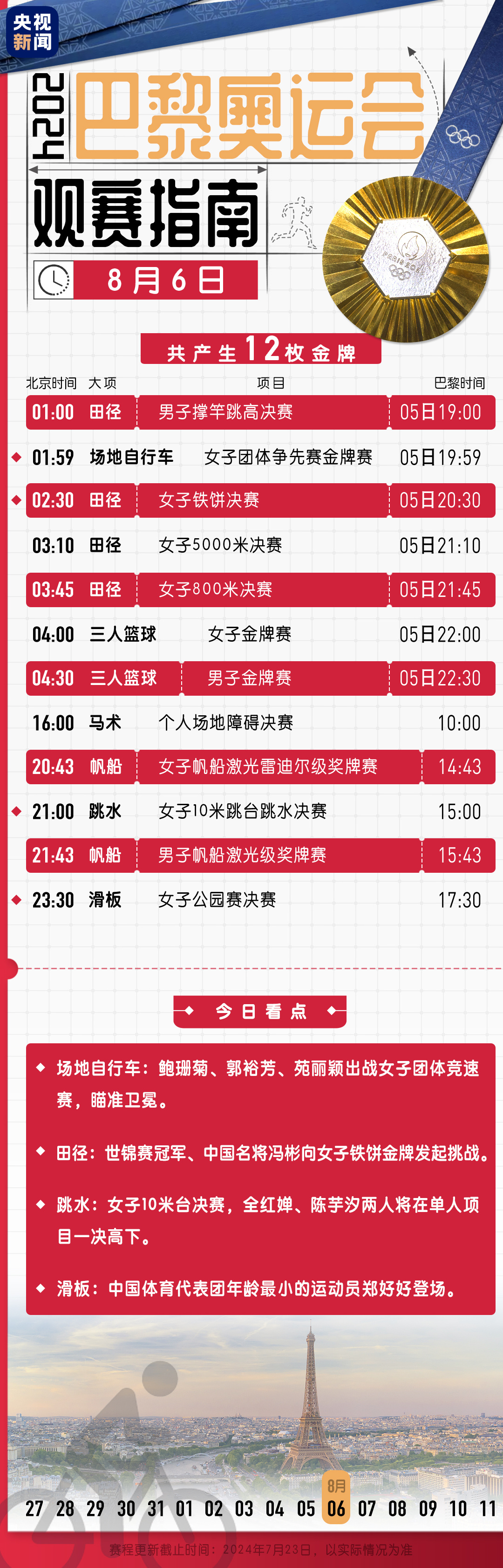 重庆2天2晚自由行攻略（重庆2天2晚自由行攻略凉快）