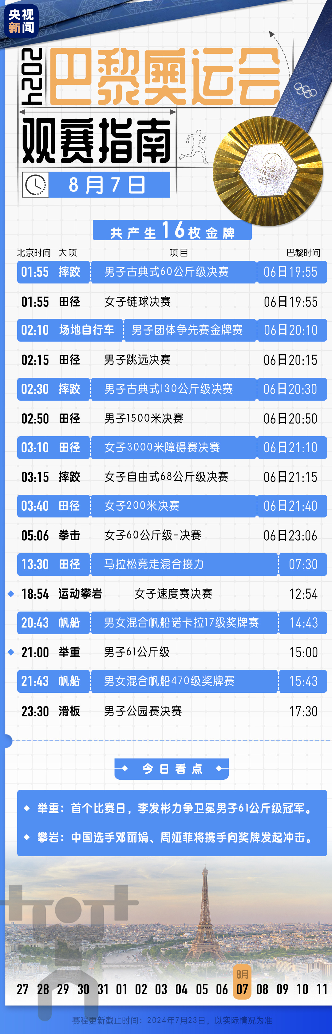 重庆未来40天天气预报最新（重庆未来40天天气预报最准确）