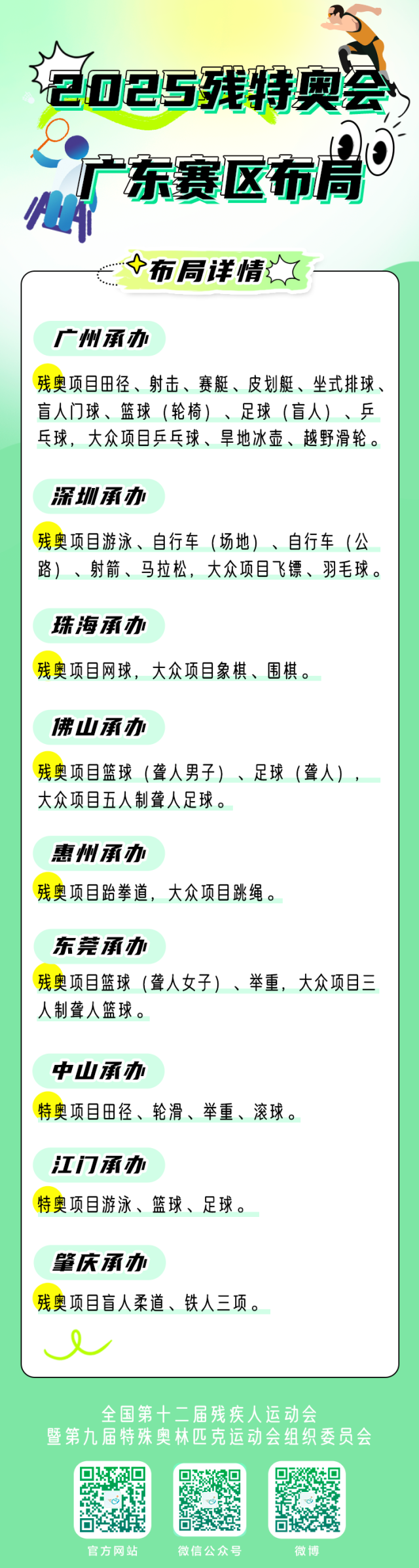 天气预报上海45天查询百度（上海今日天气预报15天查询百度）