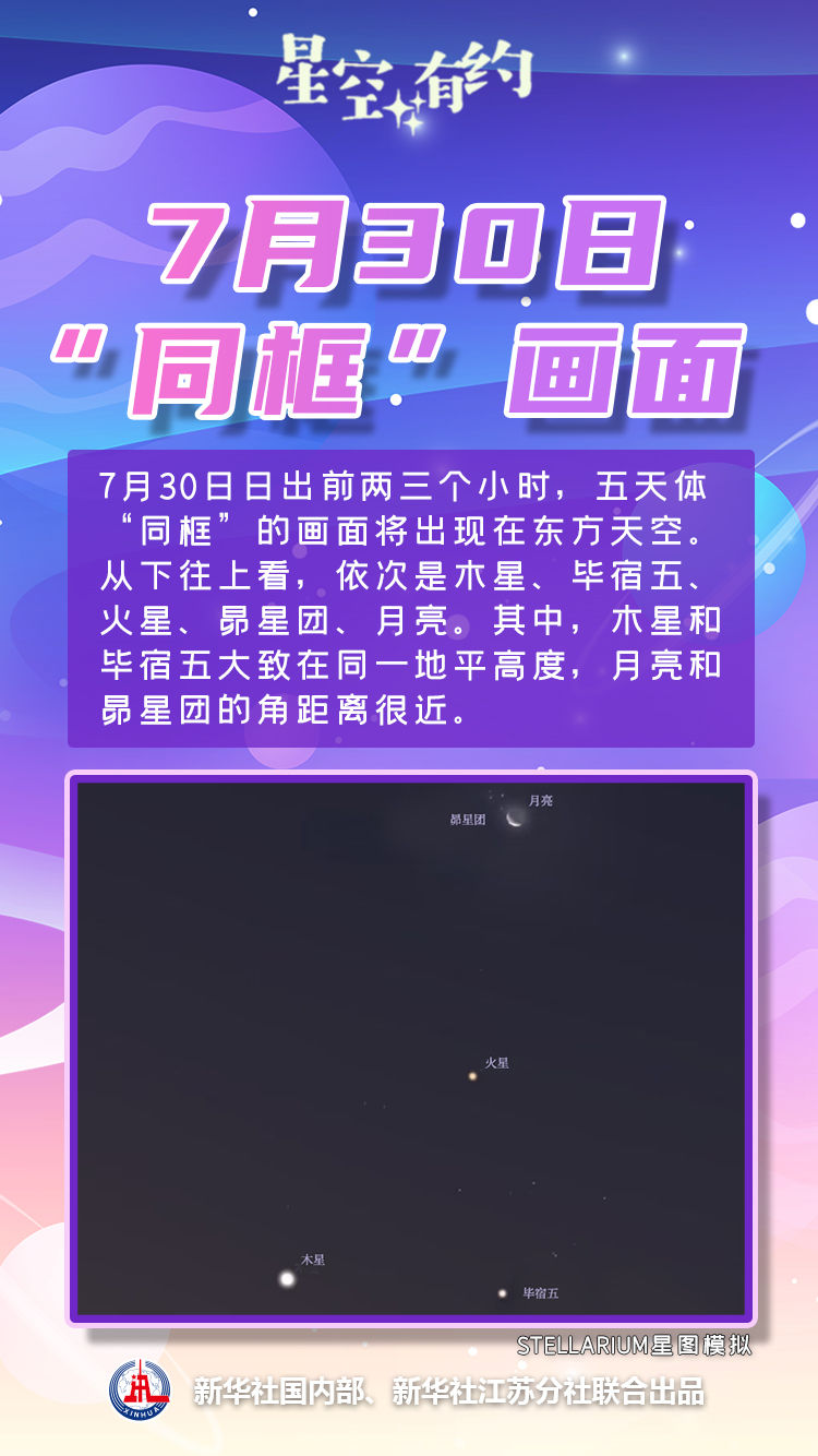 休渔期间全市累计开展伏季休渔专项执法行动67次 查获违反休渔规定案件13宗