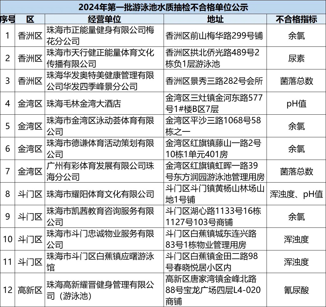 韩国和山东哪个面积大（韩国和山东面积哪个大）