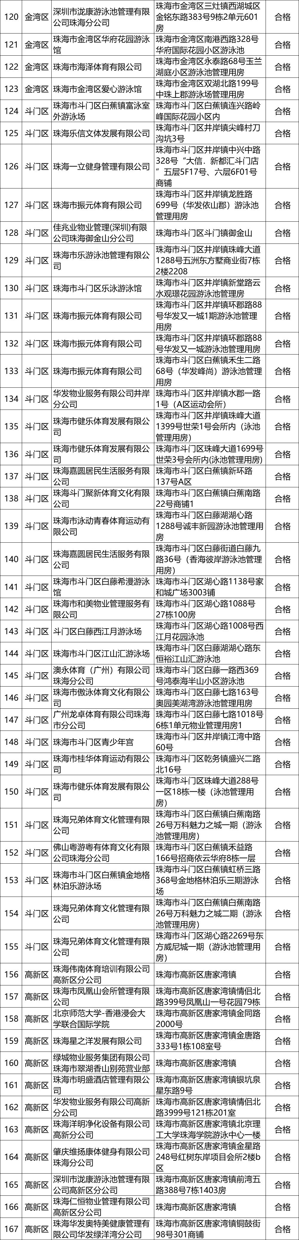 带着小孩去上海迪士尼玩几天合适（多大小孩去上海迪士尼玩比较合适）