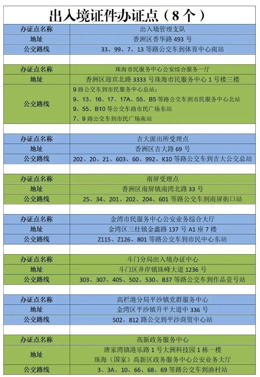 重庆30天天气预报最准确的一天（30天天气预报最准确重庆）