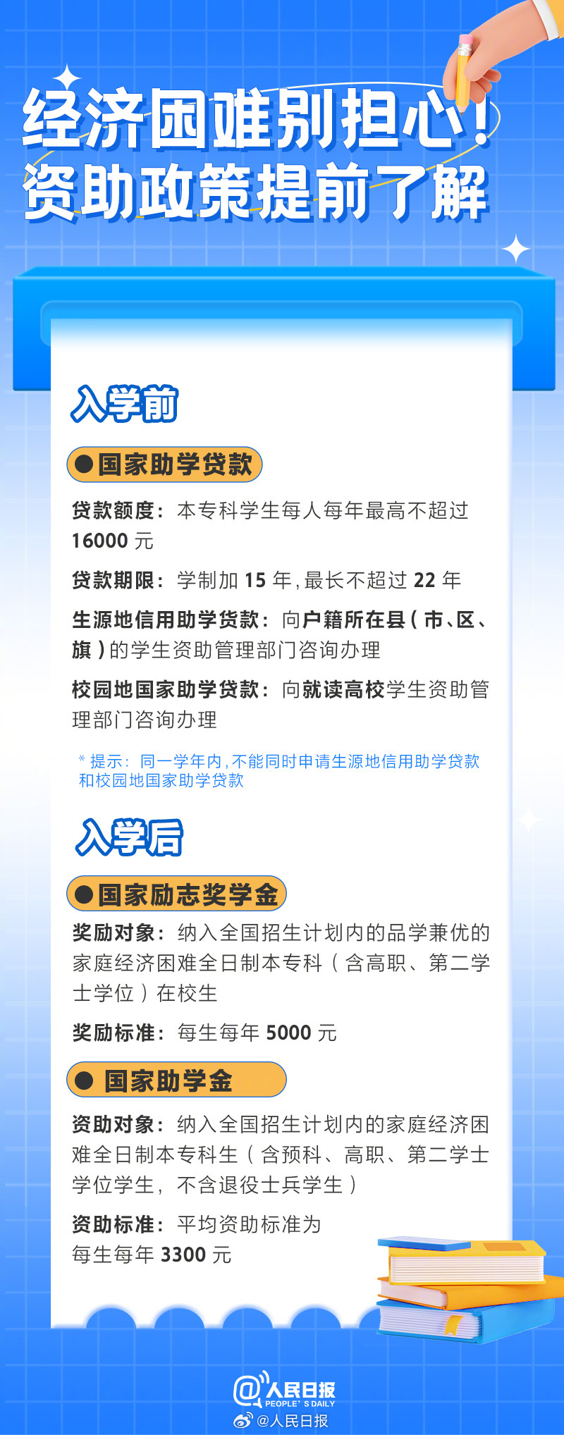 已经过去的天气情况怎样查（已经过去了的天气情况可以查询吗）