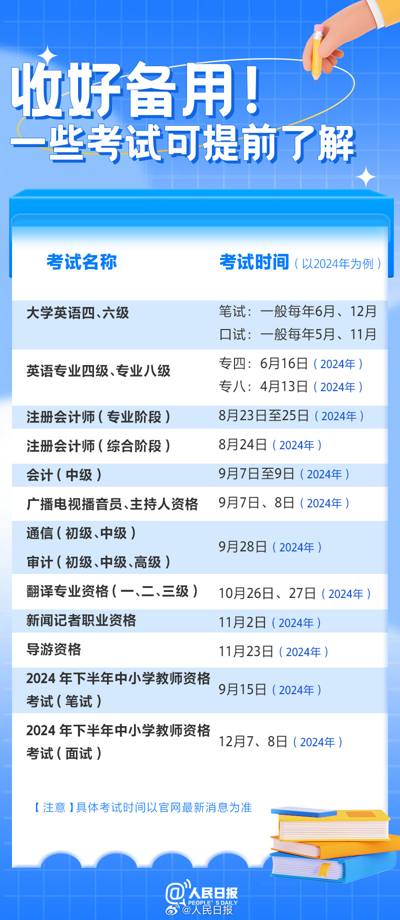 预测各省十年后gdp（预测2024年各省gdp排行）