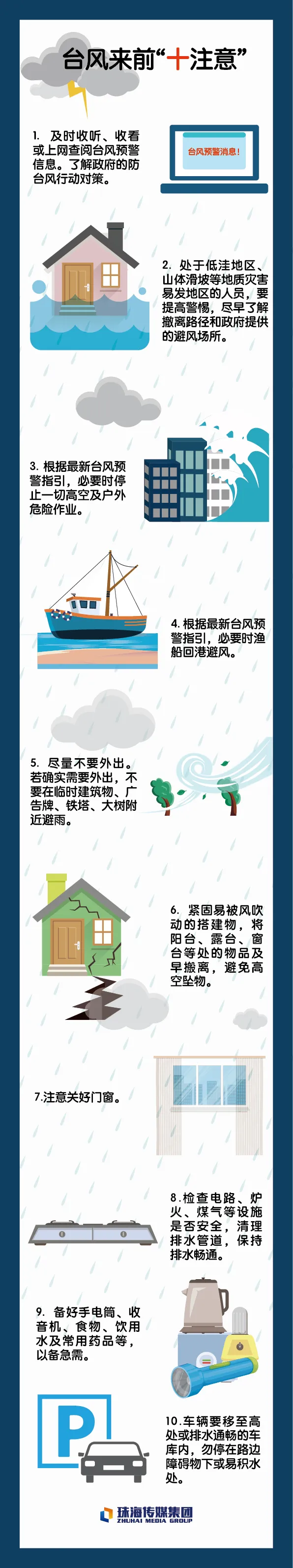 上海天气预报15天准确一览表（上海最新天气预报15天准确一览表）